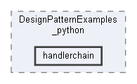 handlerchain